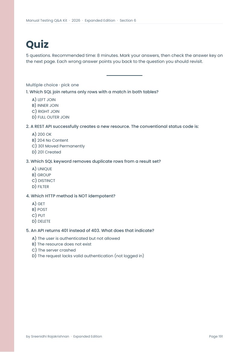 The Expanded Q&A Bank, a sample page