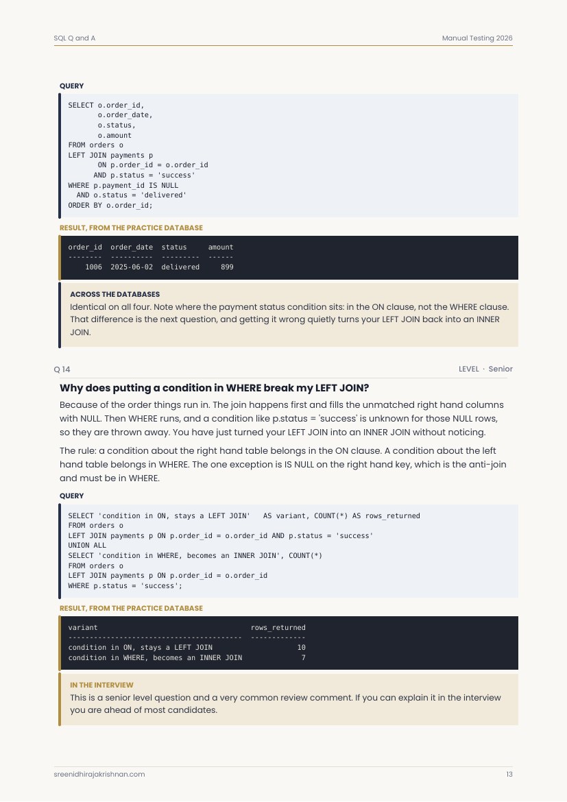 40+ SQL Interview Q&A, a sample page