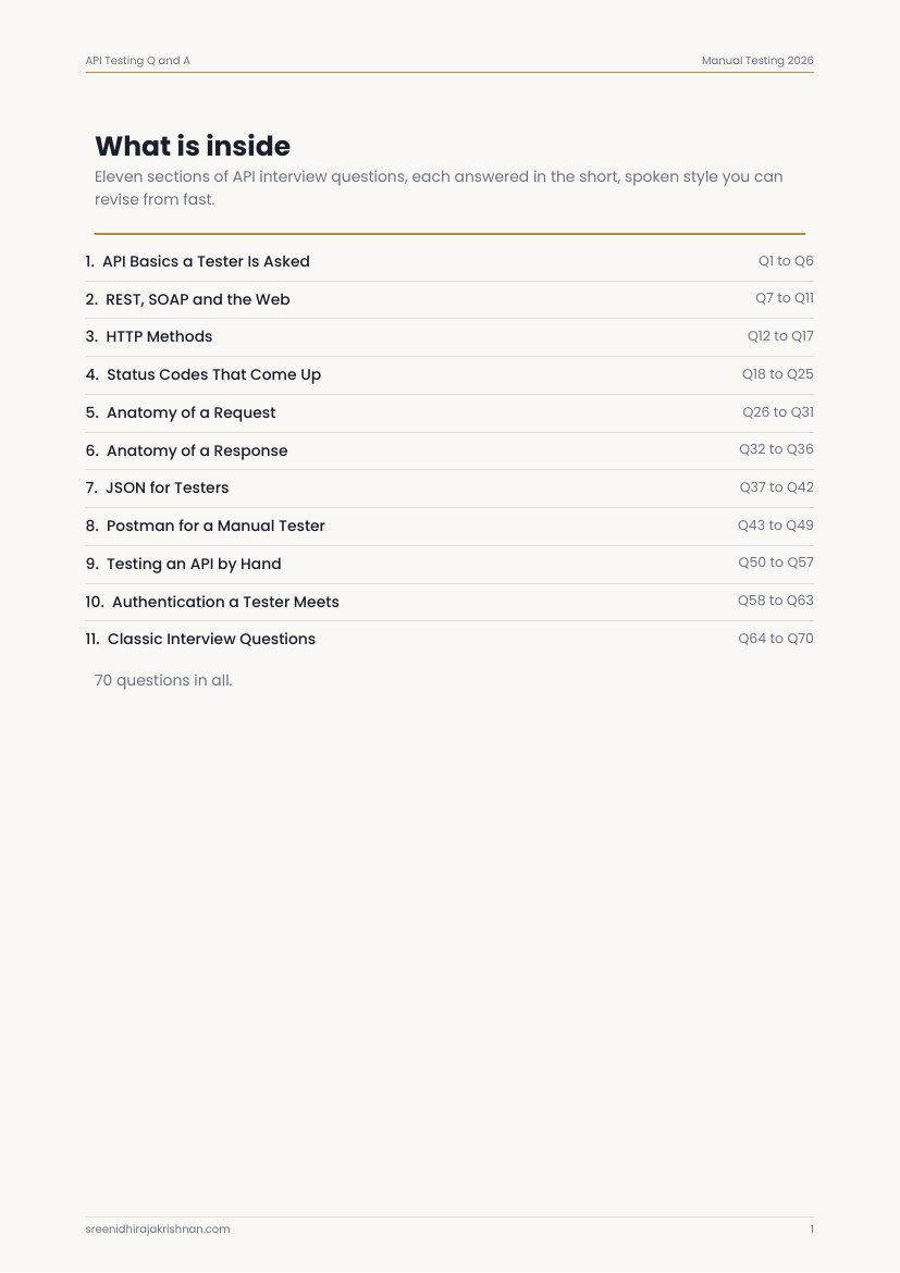API Q&A for Manual QAs, its contents