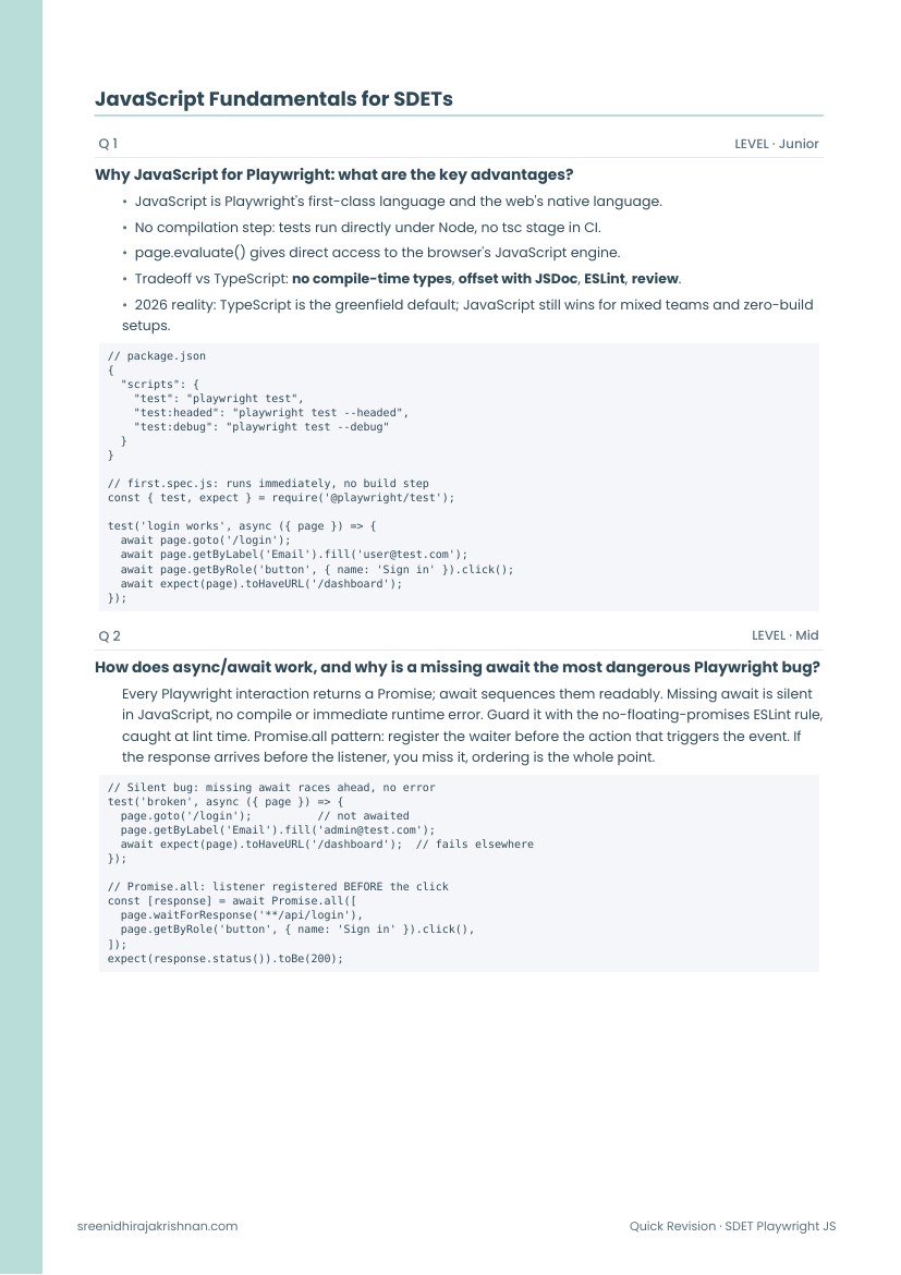 Quick Revision Edition, its contents