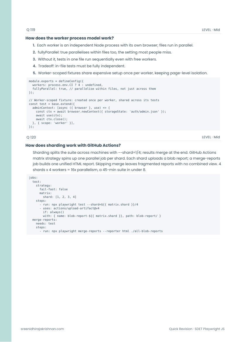 Quick Revision Edition, a sample page