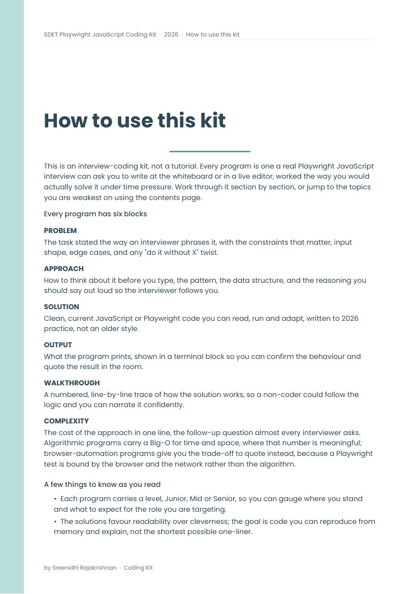 100+ Solved Coding Programs, its contents