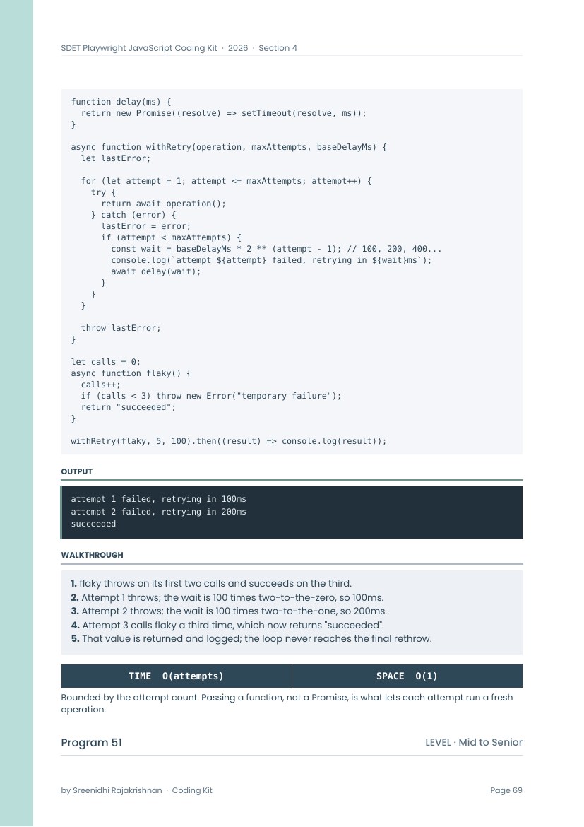 100+ Solved Coding Programs, a sample page