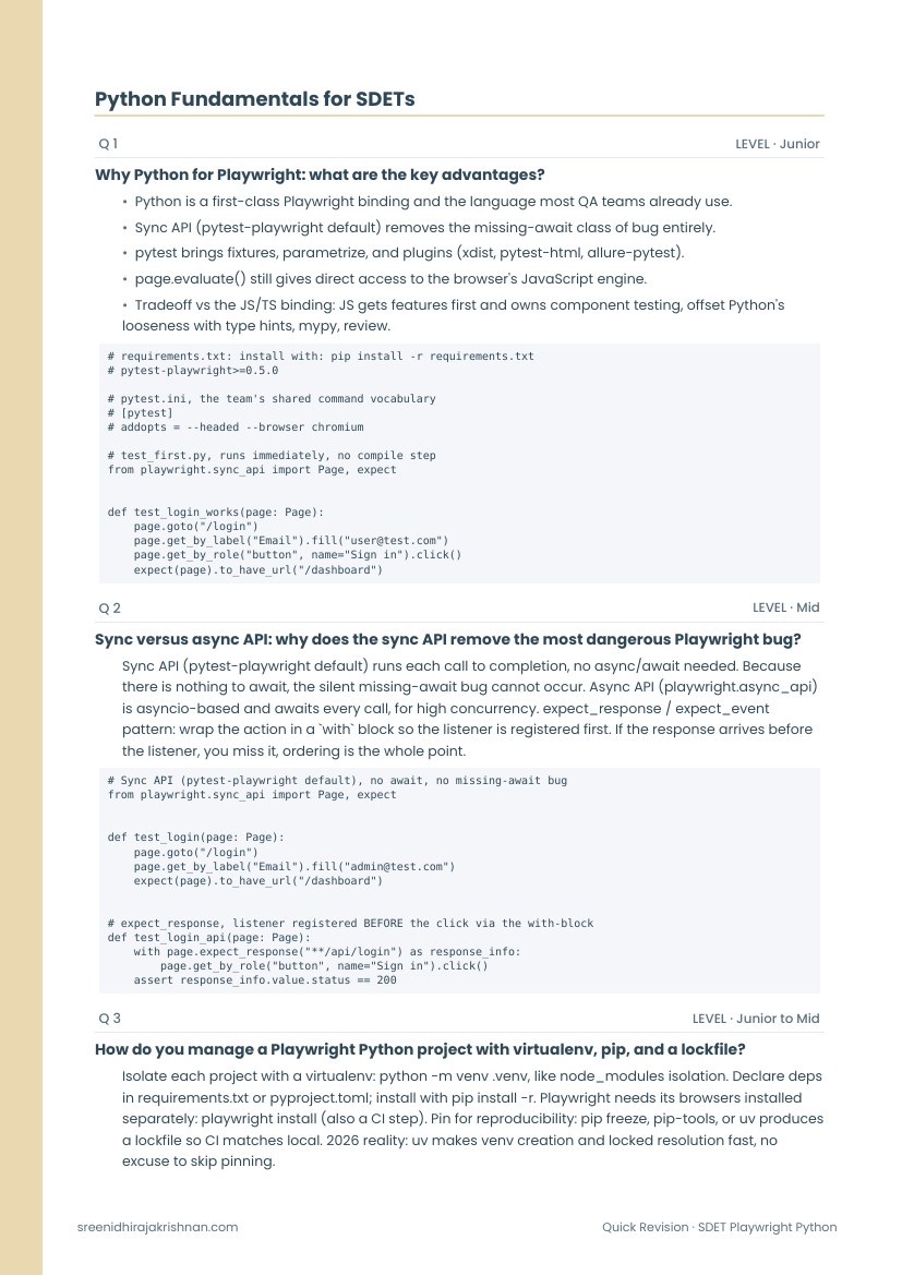 Quick Revision Edition, its contents