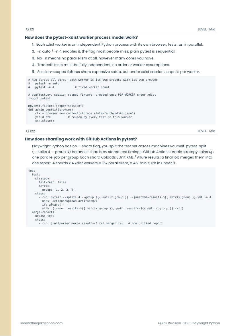 Quick Revision Edition, a sample page
