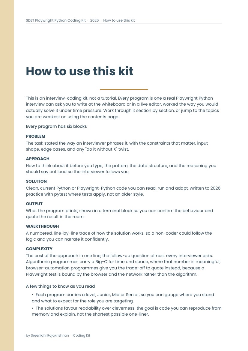 100+ Solved Coding Programs, its contents