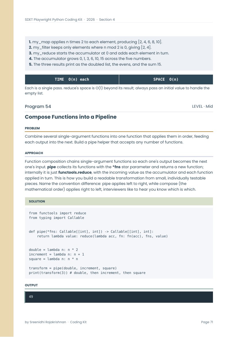 100+ Solved Coding Programs, a sample page