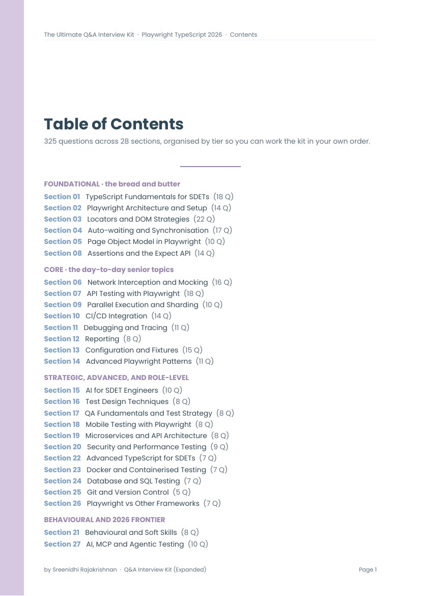 The Expanded Q&A Bank, its contents