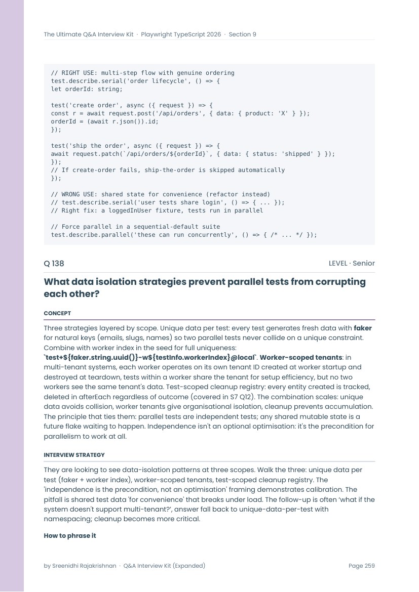 The Expanded Q&A Bank, a sample page