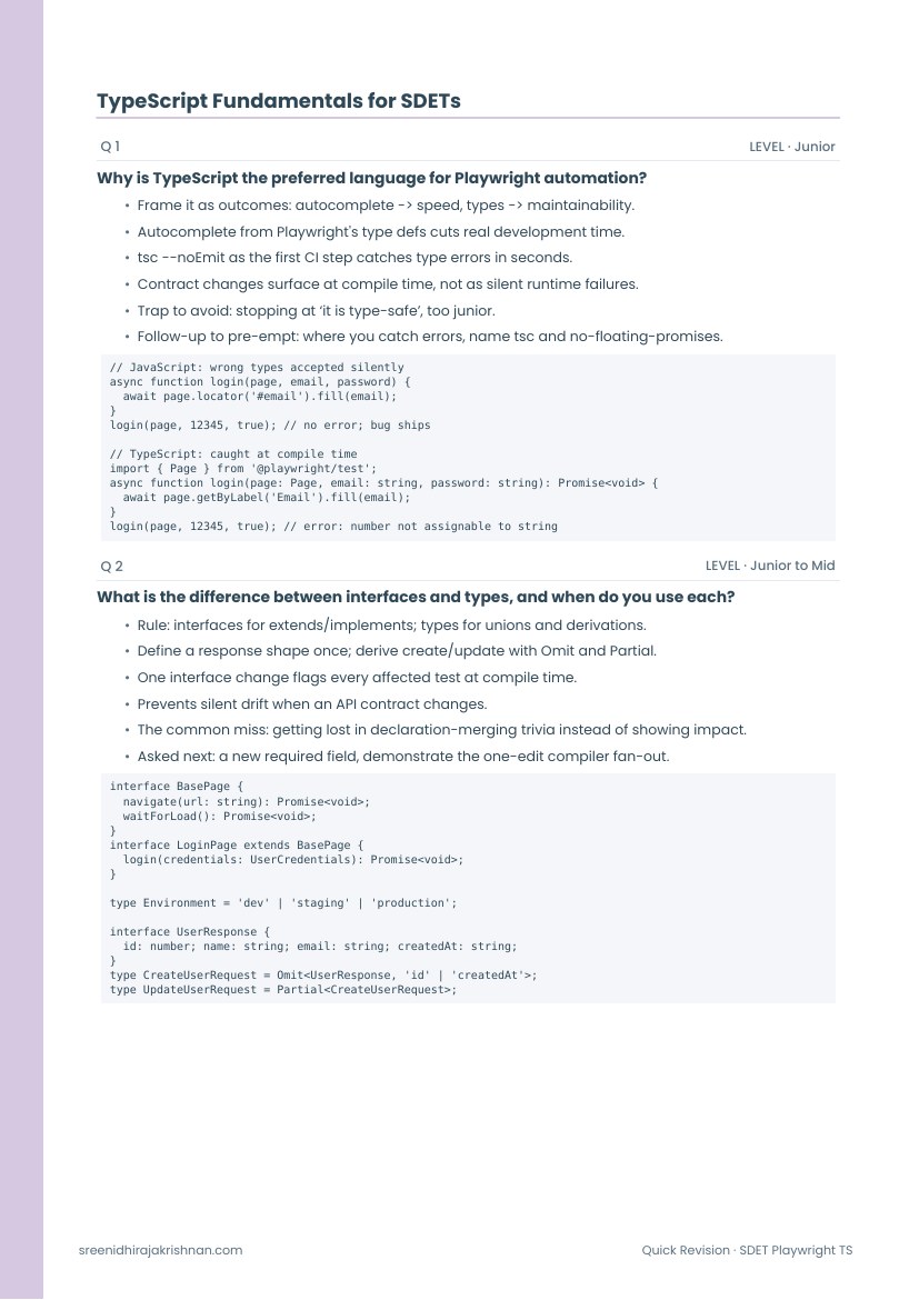 Quick Revision Edition, its contents