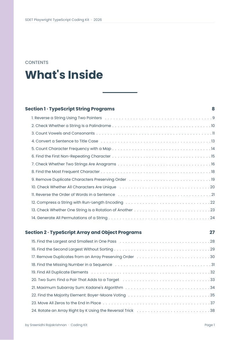 100+ Solved Coding Programs, its contents