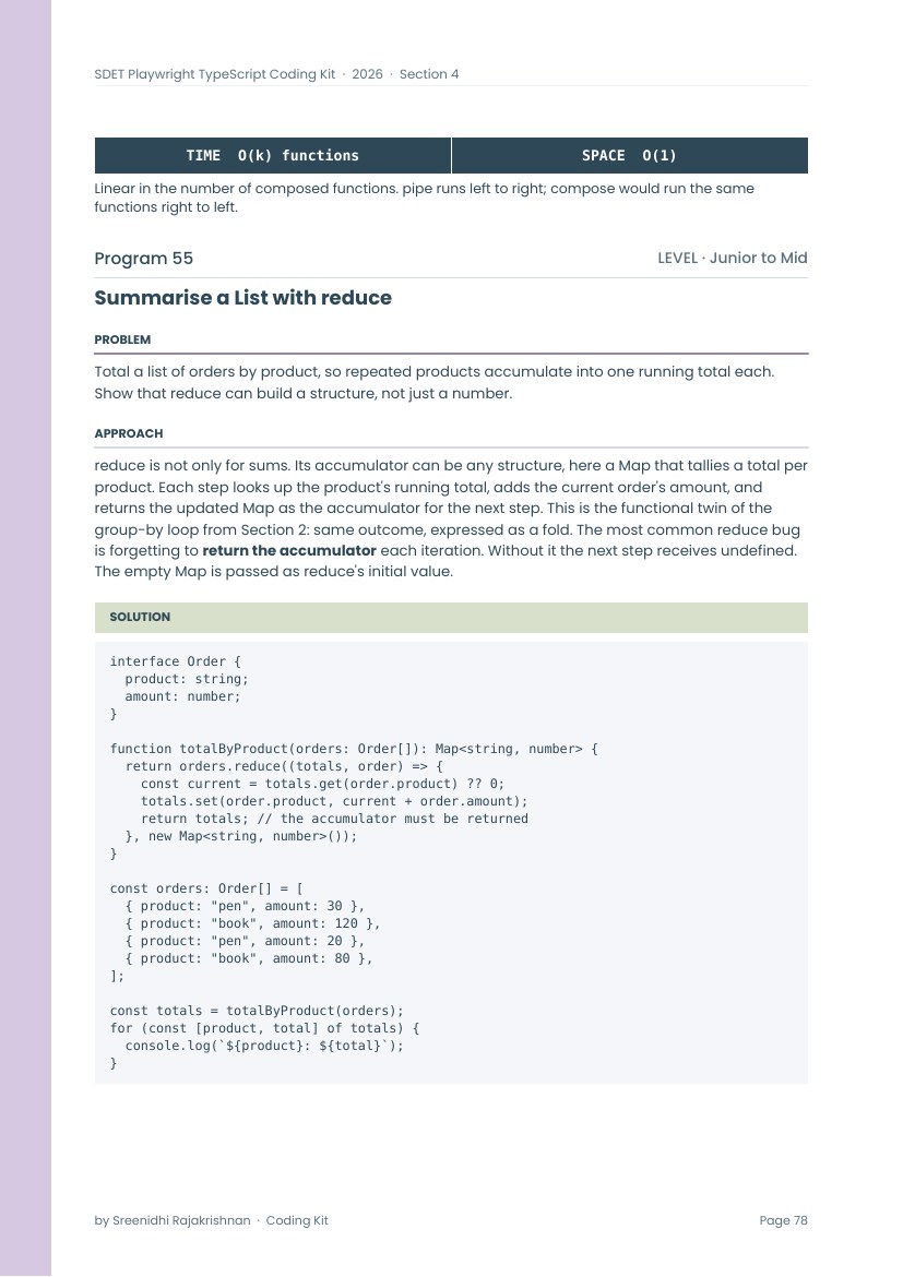 100+ Solved Coding Programs, a sample page
