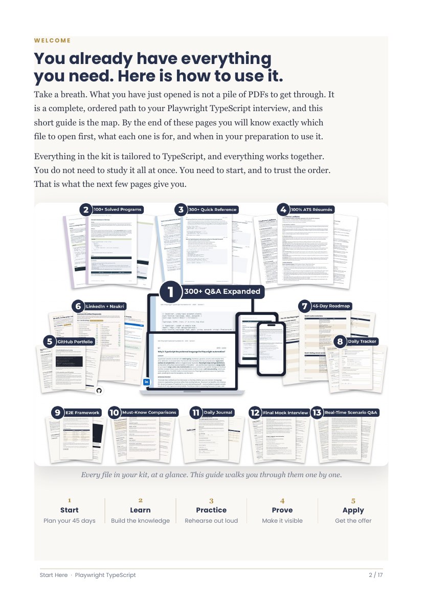 The Start Here Guide, its contents