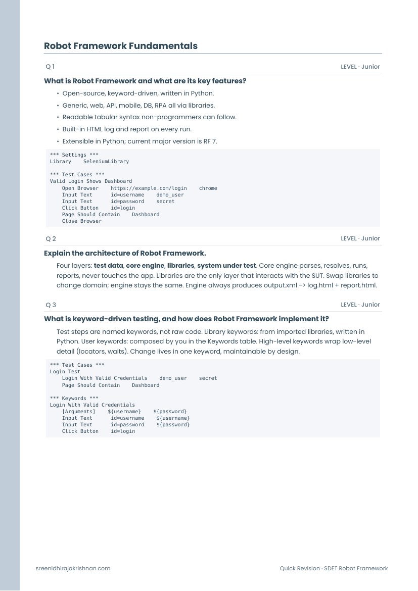 Quick Revision Edition, its contents
