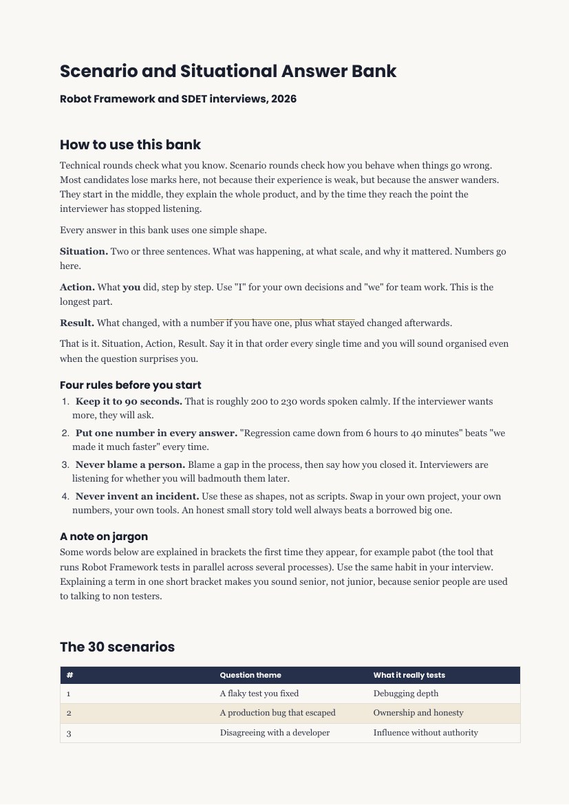 Real-Time Scenario Q&A, its contents