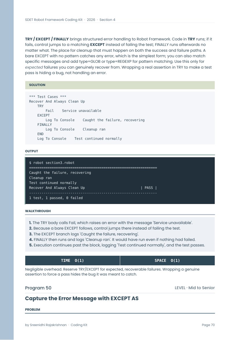 100+ Solved Coding Programs, a sample page