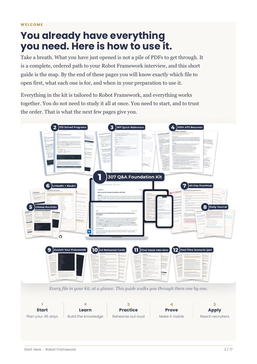 The Start Here Guide, its contents