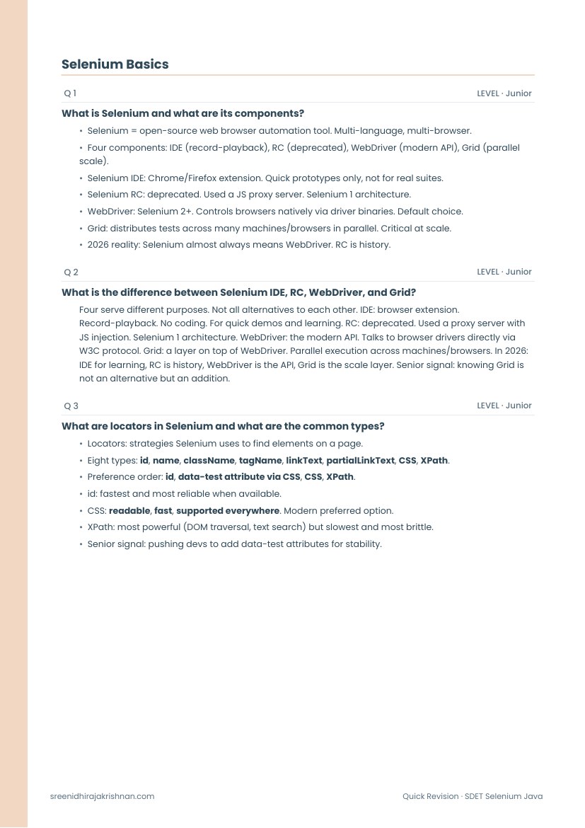 Quick Revision Edition, its contents