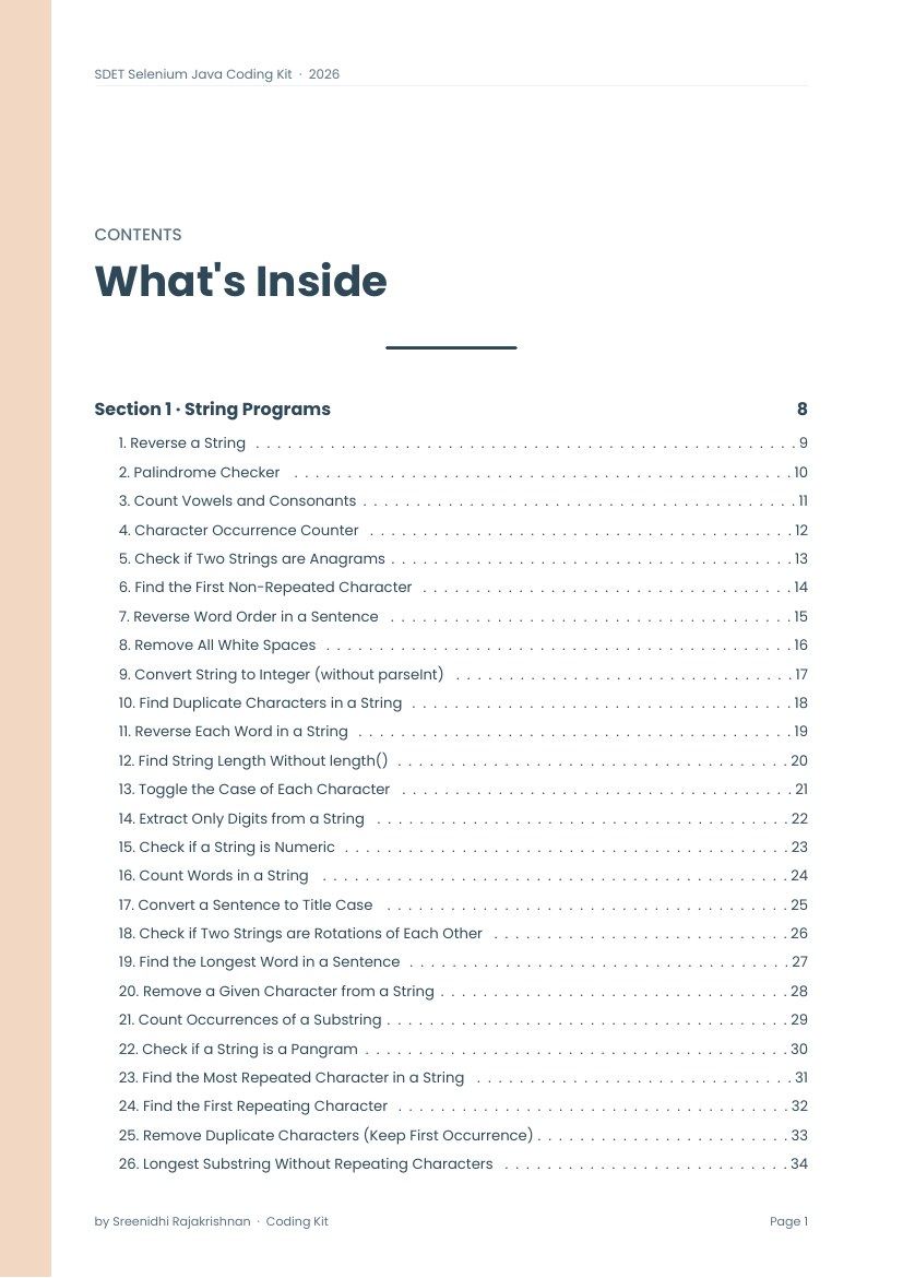 150+ Solved Coding Programs, its contents