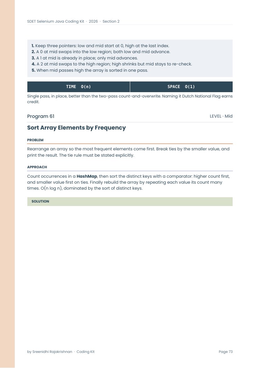 150+ Solved Coding Programs, a sample page