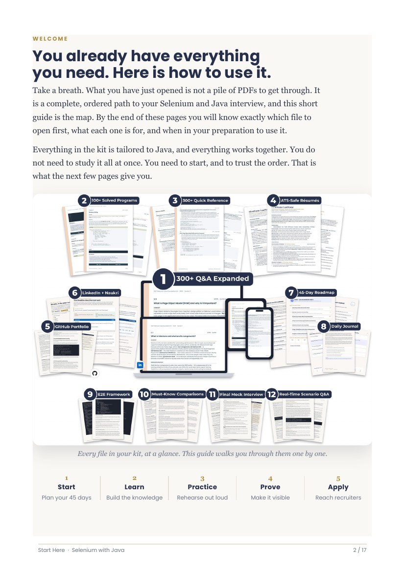 The Start Here Guide, its contents