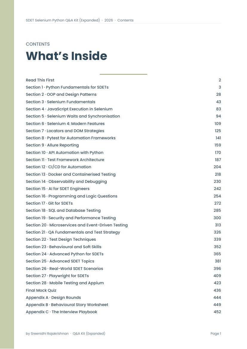 The Expanded Q&A Bank, its contents