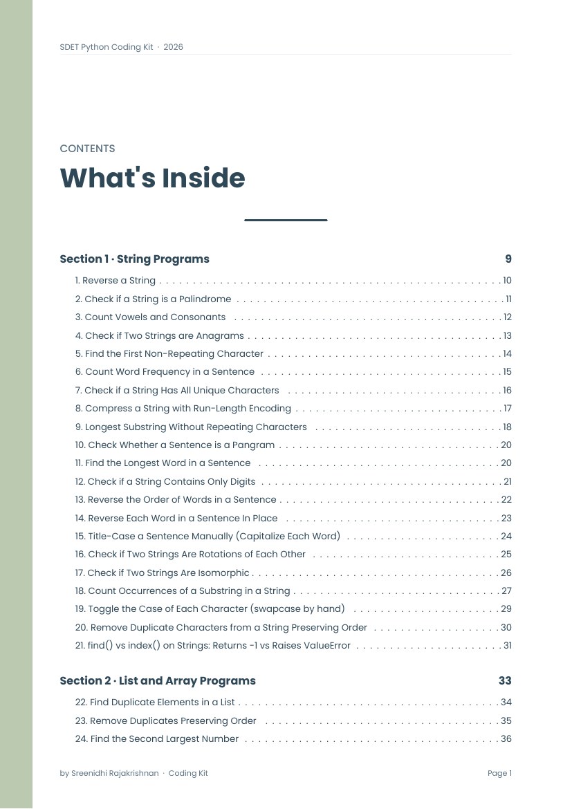 180+ Solved Coding Programs, its contents