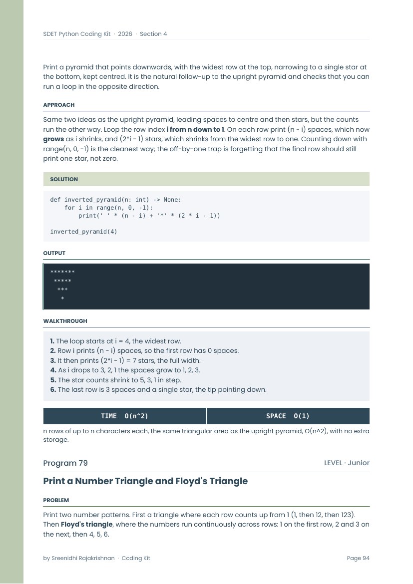 180+ Solved Coding Programs, a sample page