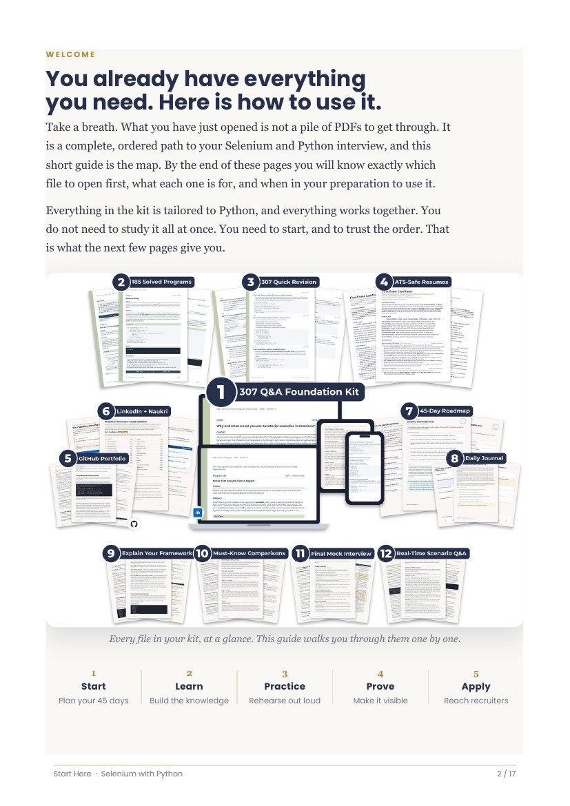 The Start Here Guide, its contents