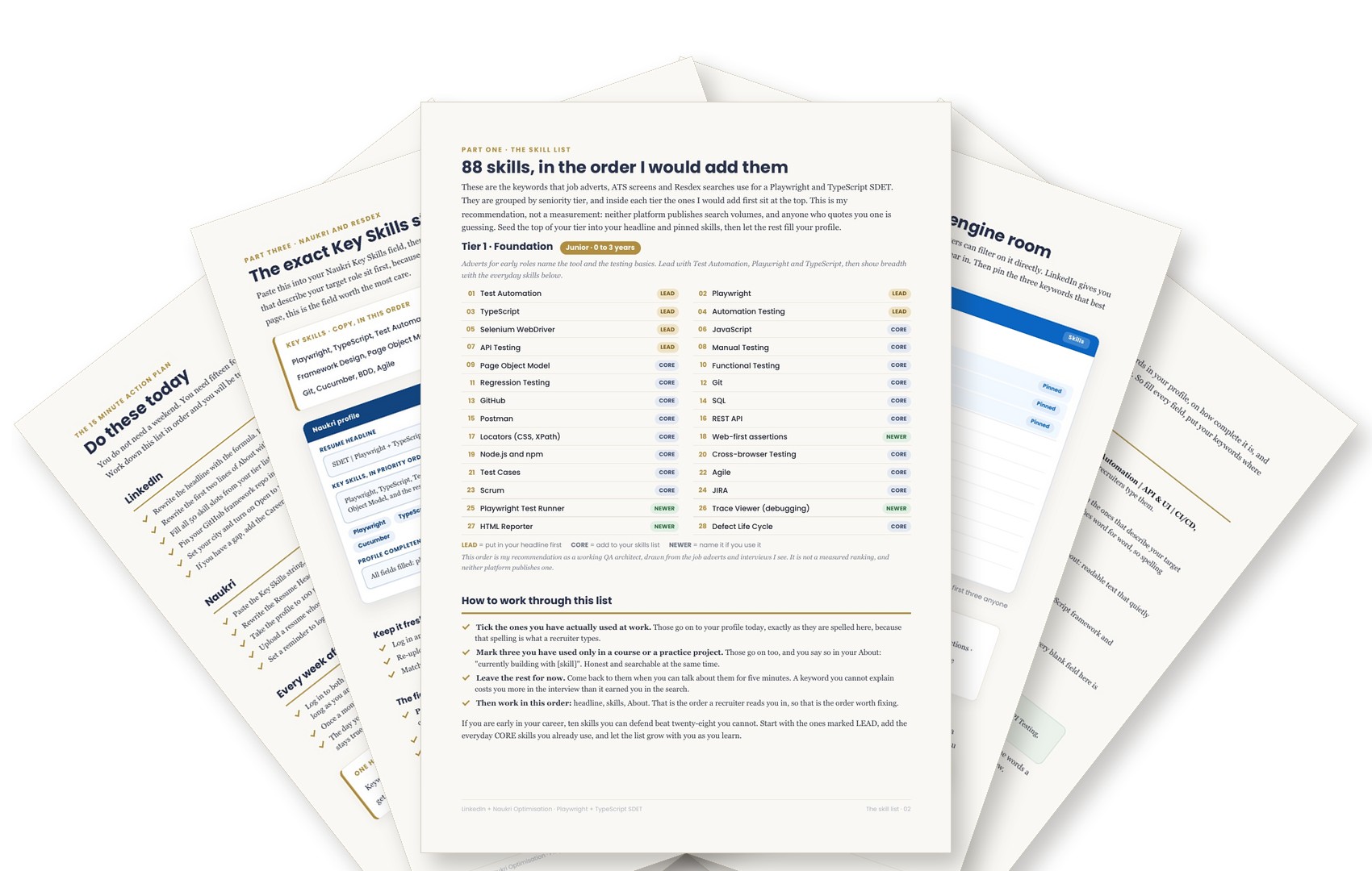 LinkedIn and Naukri Optimization, Playwright TypeScript
