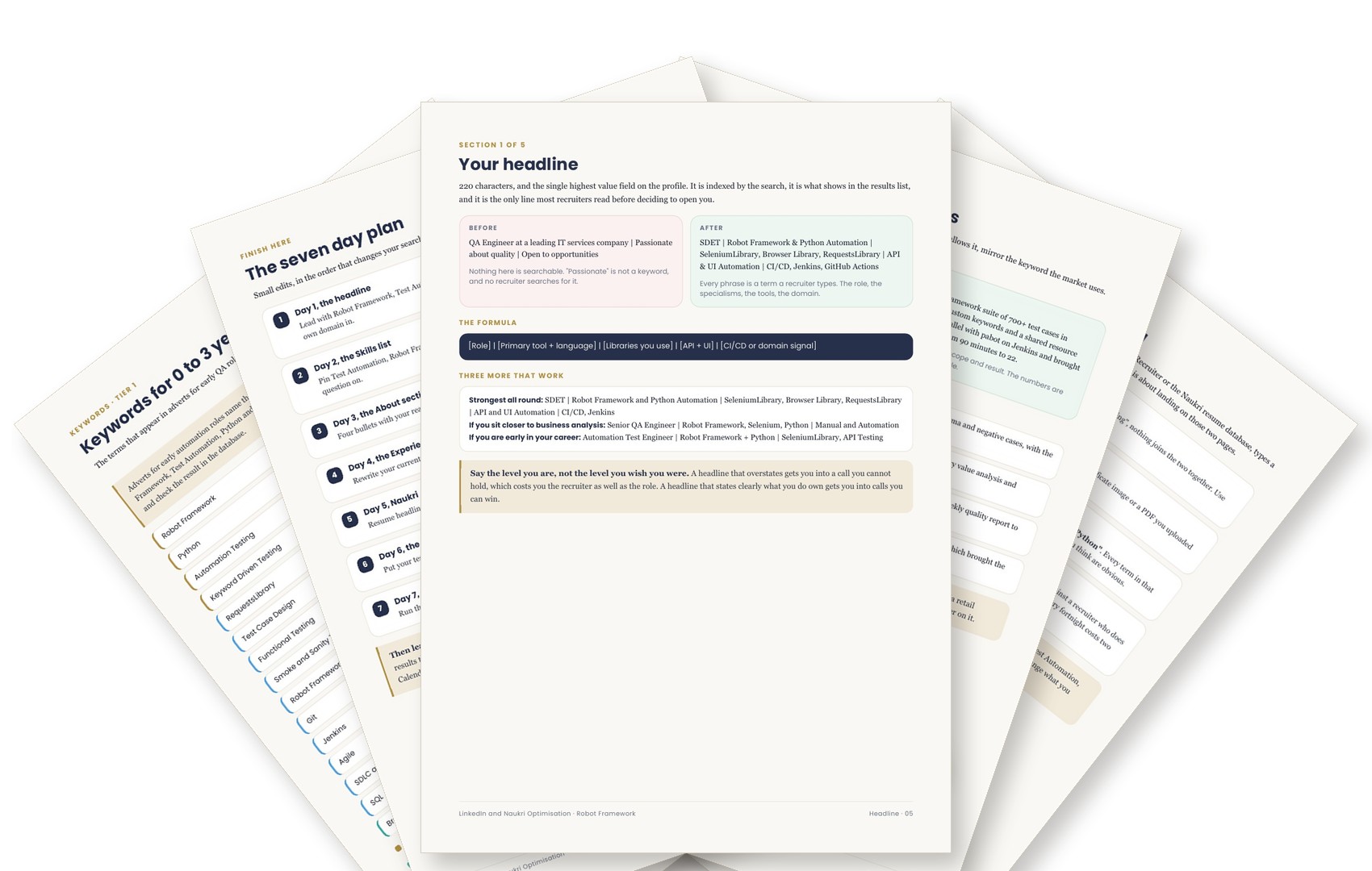 LinkedIn and Naukri Optimization, Robot Framework