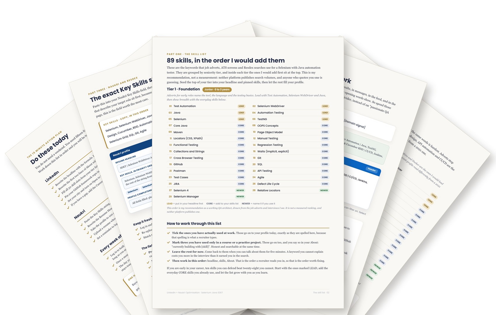 LinkedIn and Naukri Optimization Guide, Selenium Java
