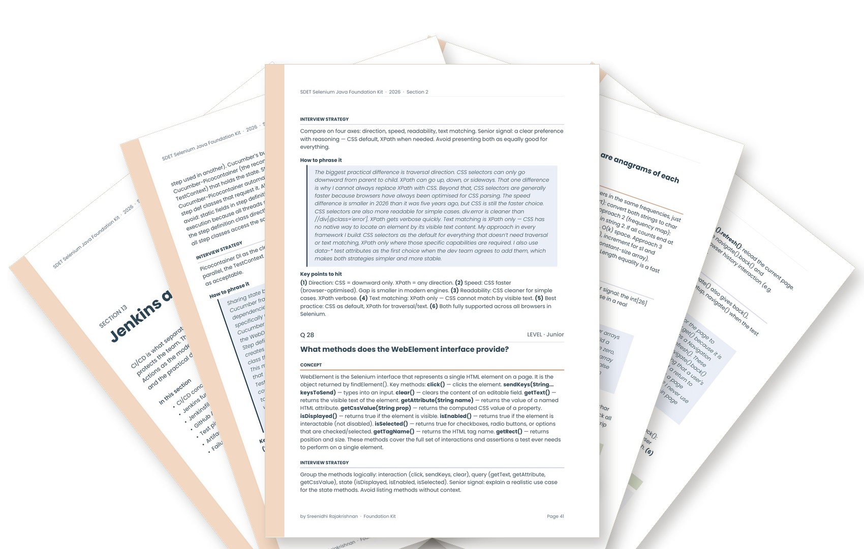 400+ Selenium Java Q&A Kit (Expanded), 2026