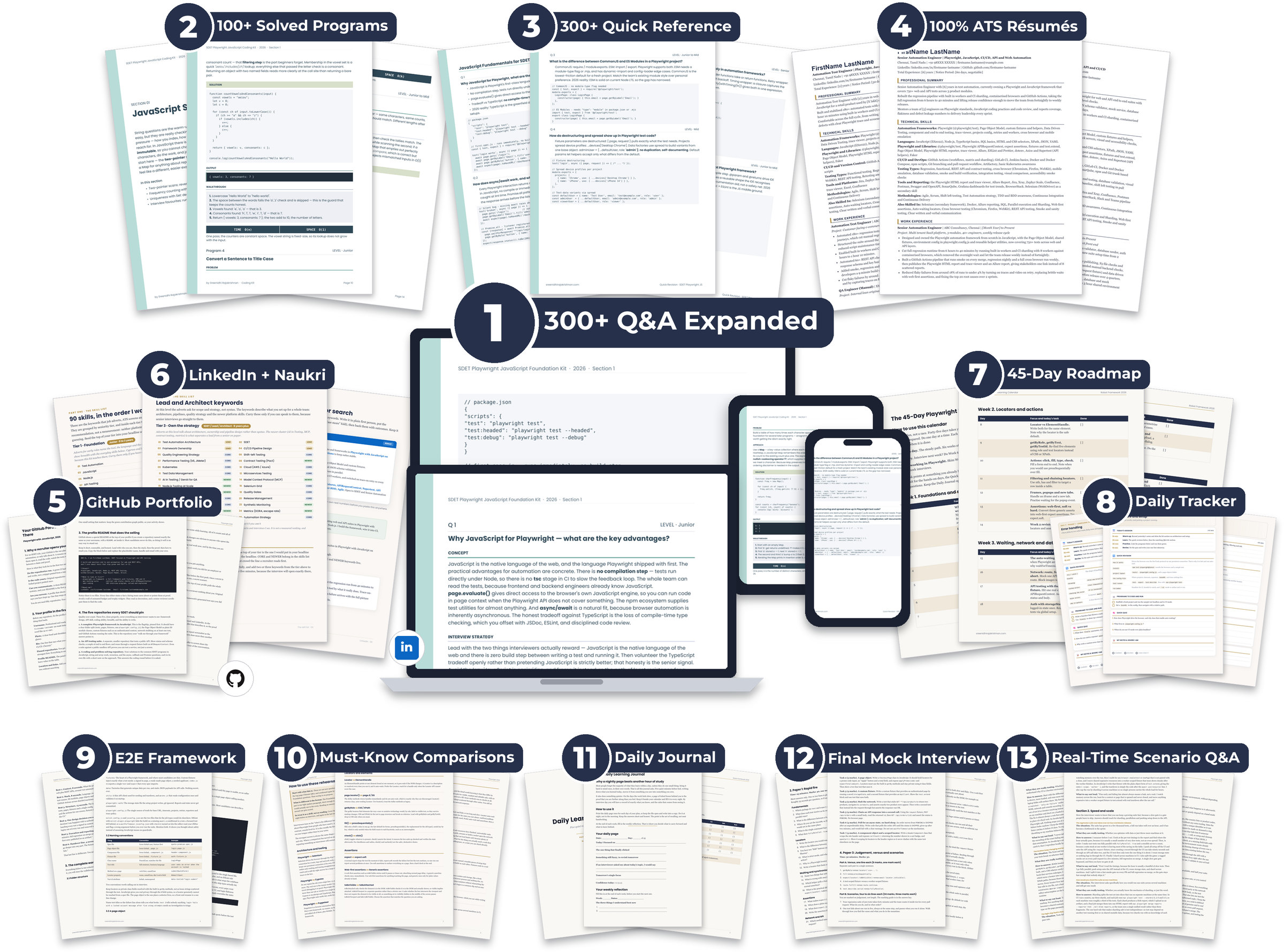 Playwright JavaScript Interview Kit