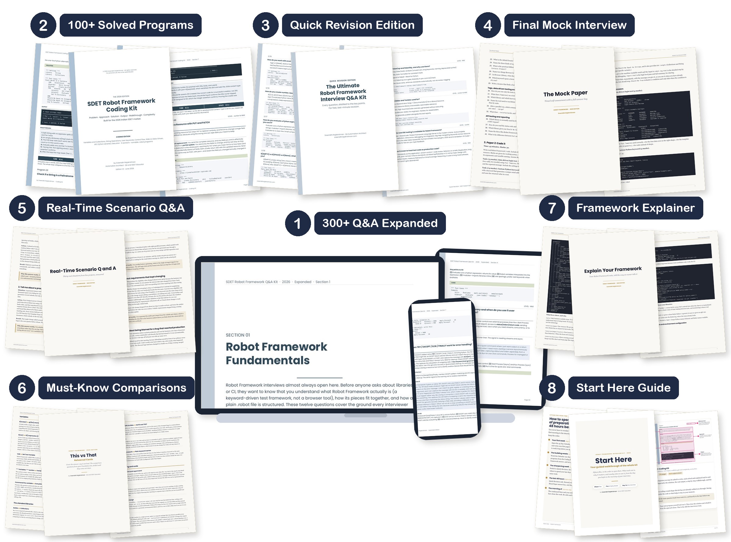 Robot Framework Essential Kit