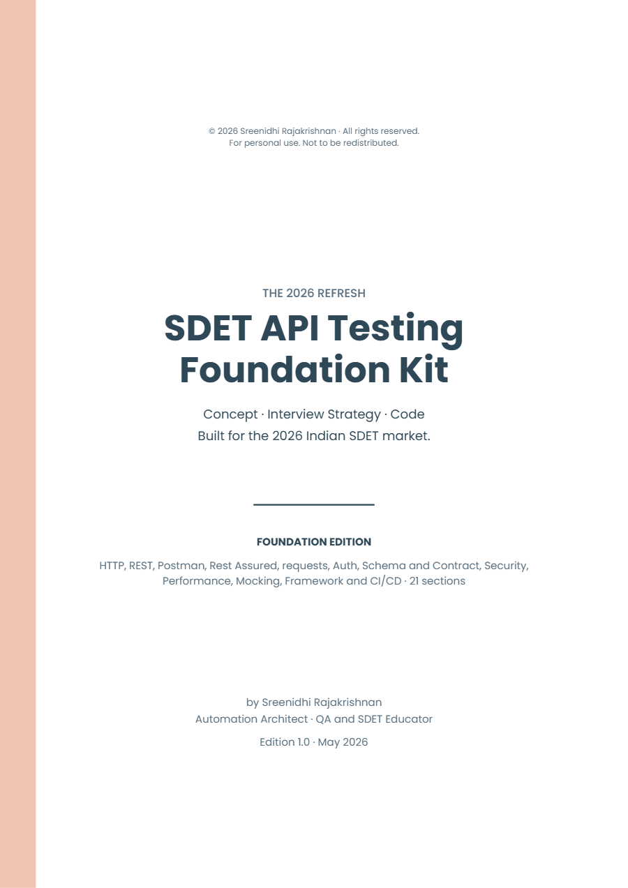 300+ SDET API Testing Foundation Kit 2026
