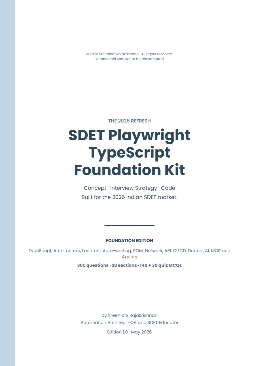300+ SDET Playwright TypeScript Foundation Kit 2026